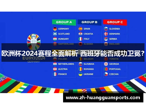 欧洲杯2024赛程全面解析 西班牙能否成功卫冕? 欧洲杯2024赛程全面解析 西班牙能否成功卫冕?